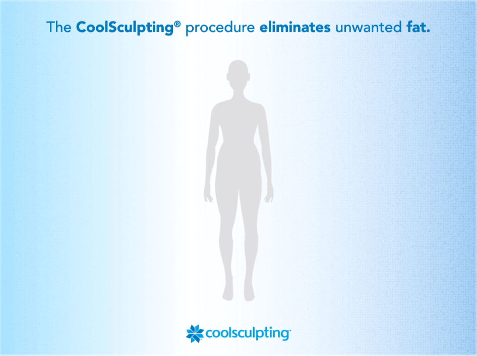 The Science Behind Coolsculpting